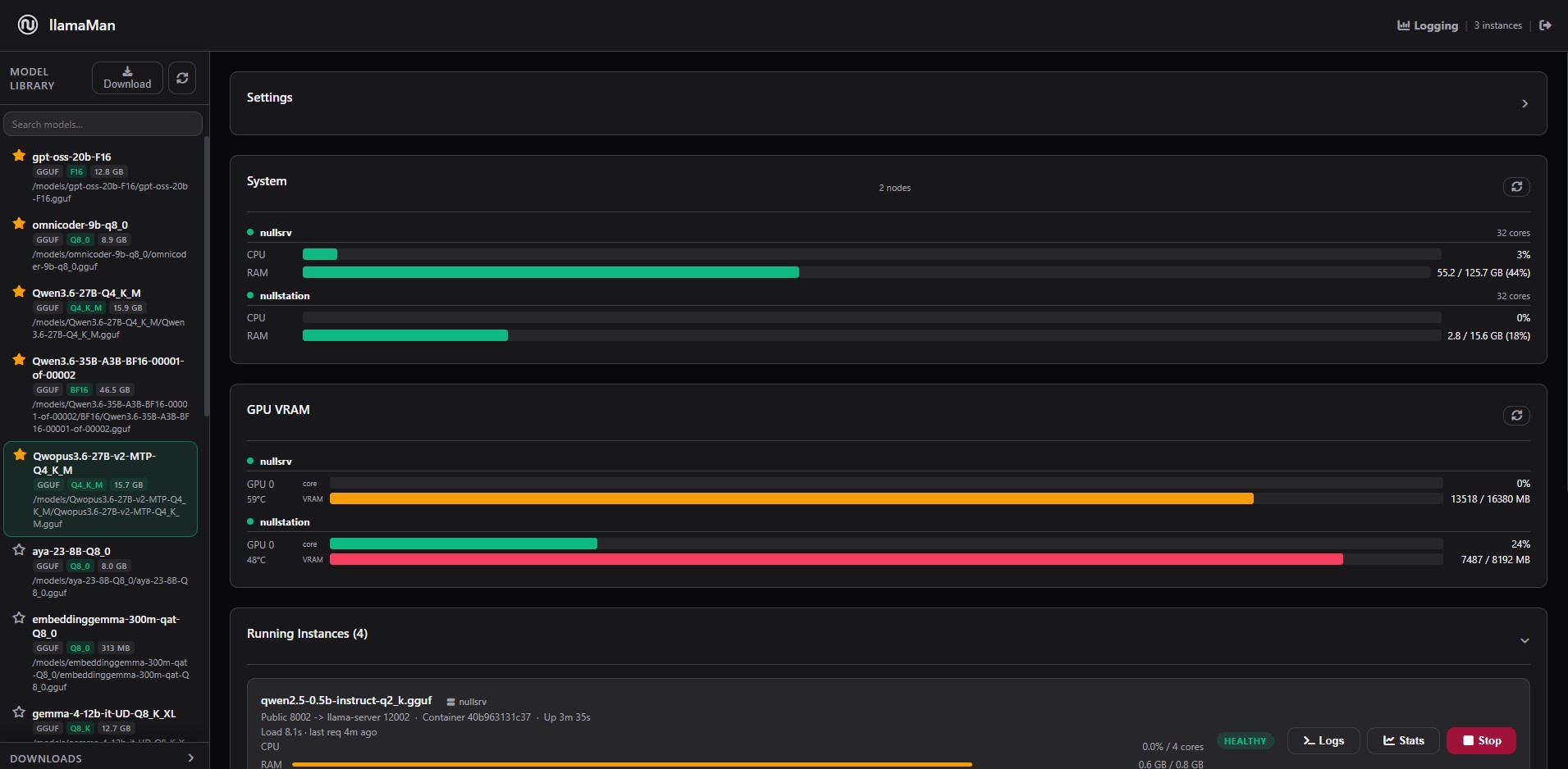Monitoring